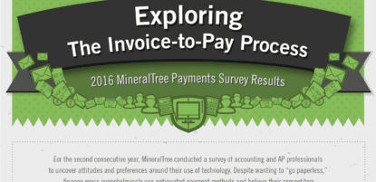 Exploring the Invoice to Pay Process