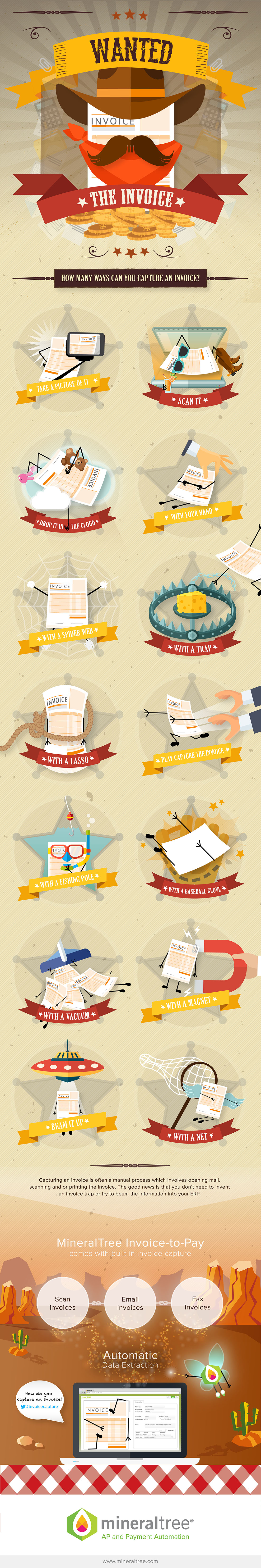 How many ways can you capture an invoice? Infographic