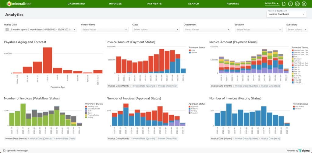 AP Analytics and Reporting